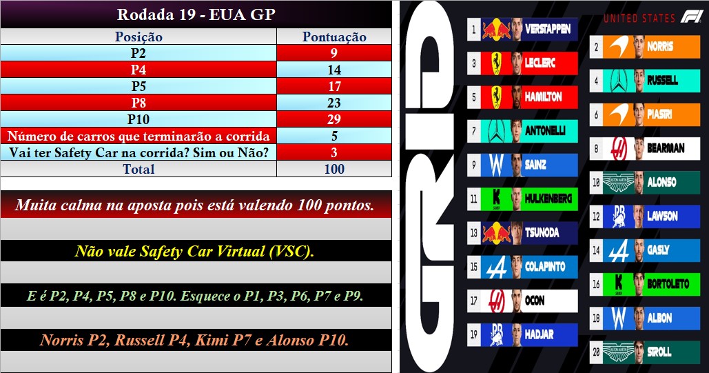 F1 com chuva tweet media