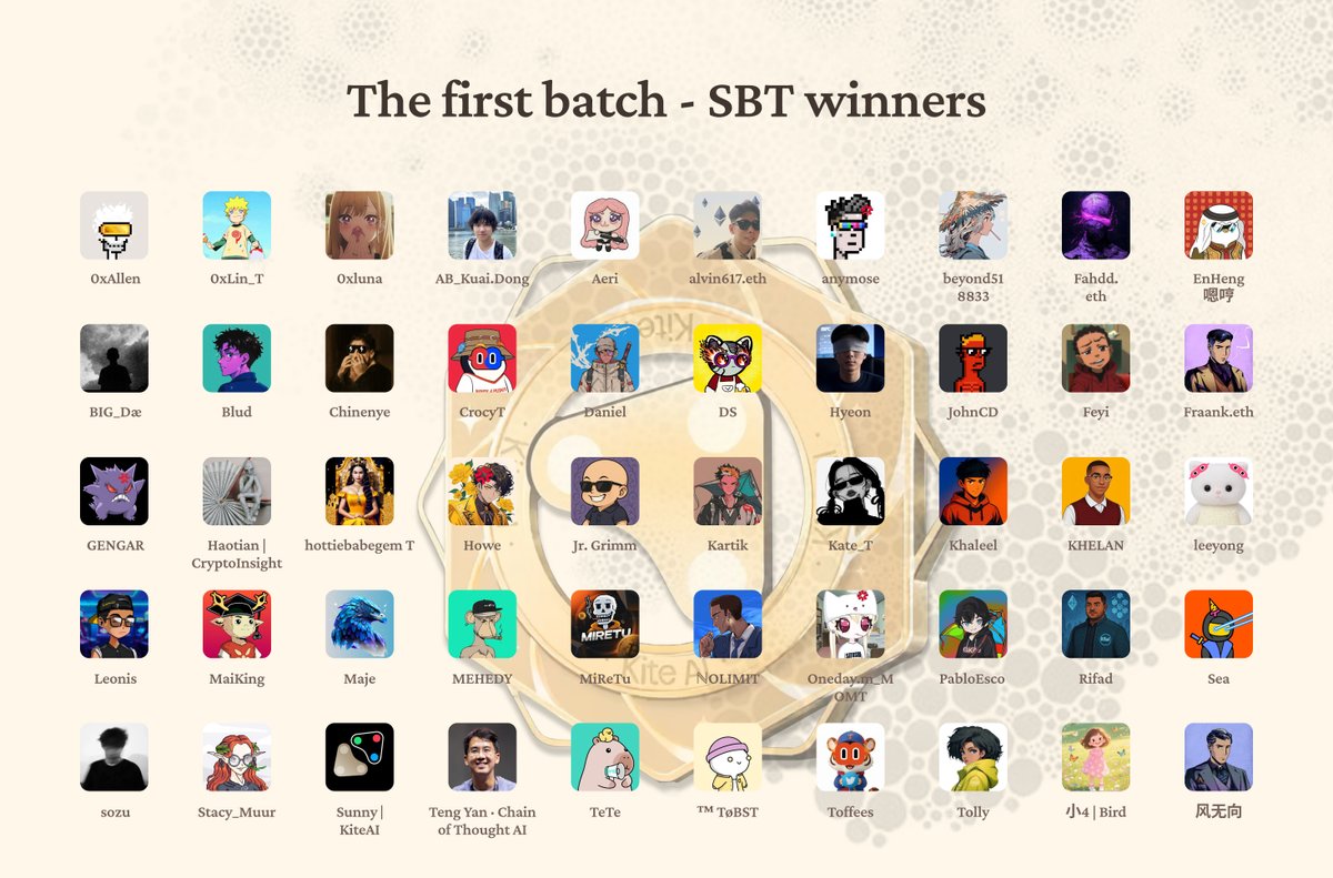 The first batch of Gold SBT is being sent.

Congratulations to these 50 community supporters! 🎉

<a href="/GoKiteAI/">KITE AI</a> Winner Runner is loading…
▓░░░░░░░░░░░░░░░  &lt;10%

It has just begun, and we look forward to more creative works being presented! 🪁