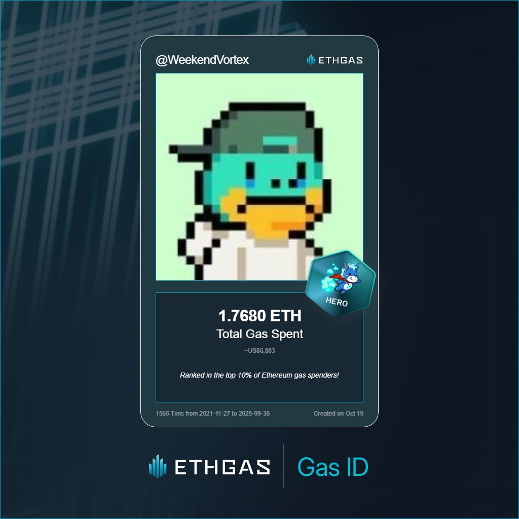 WeekendVortex's tweet image. Discovered my Gas ID via ETHGas - turning my gas spend into rewards 🫘

As a Hero Jack, I&apos;ve spent 1.768 ETH on gas but earned 1000 Beans back.

Get your Gas ID and Beans here: ethgas.com/community/gas-…