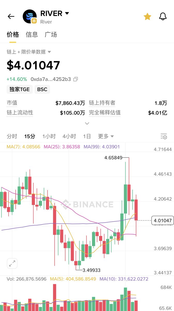 Crypto News & Insights | Bitcoin News | KuCoin