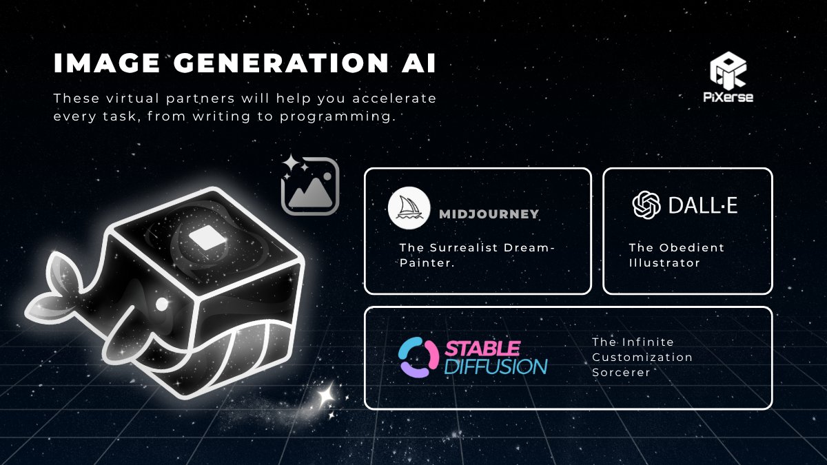 PixStdio's tweet photo. Just using ChatGPT for everything? You're busted. 👀

The AI universe is vast, it's time to explore beyond one planet.

Kicking off our "Member Sharing" series , PiX.Teq's expert Tài Mai provides the ultimate star chart to the best AI tools for any job 🚀

Find out in this post 👇

#PiXerse #MemberSharing #AI #TechGuide #PiXTeq #AITools