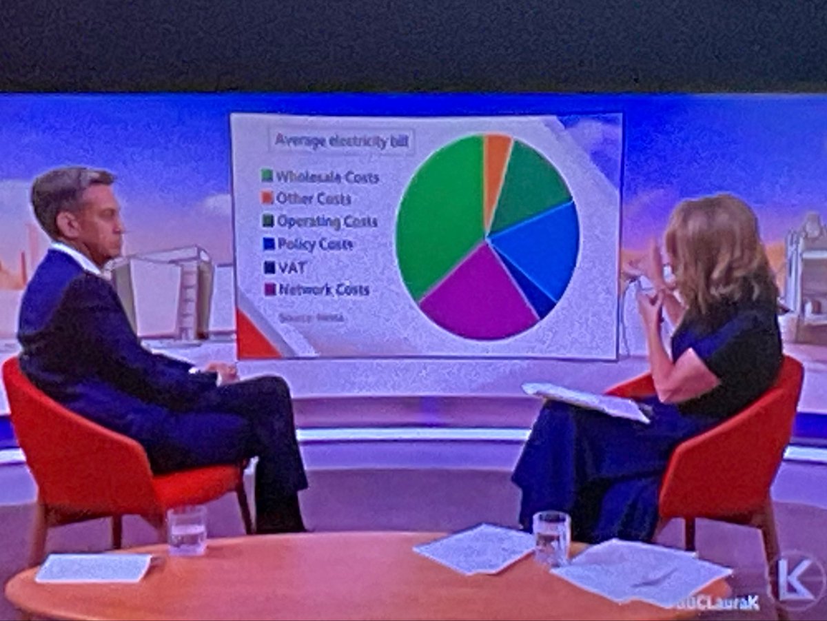 No section on the pie chart for shareholder profit. Conveniently. #bbclaurak