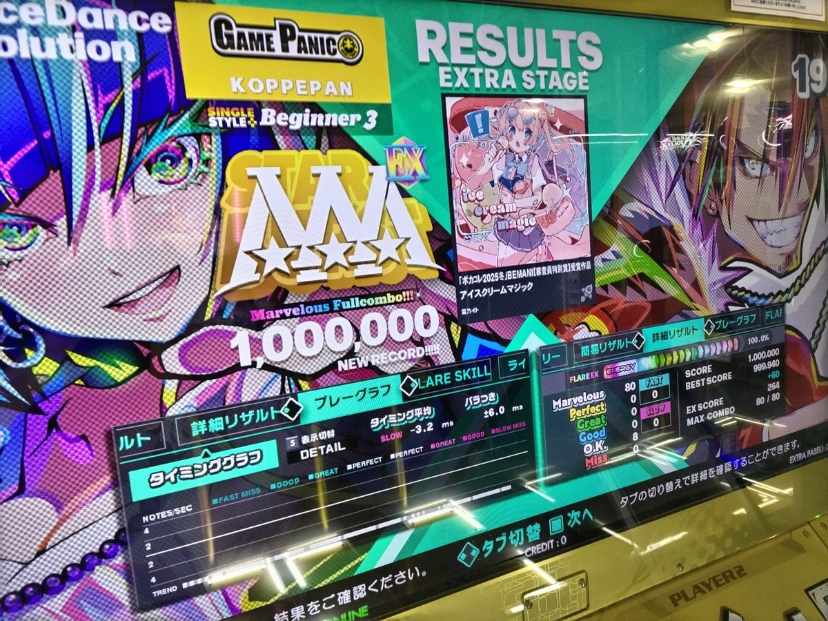 こっぺぱん (@negikoppe) / Posts / X