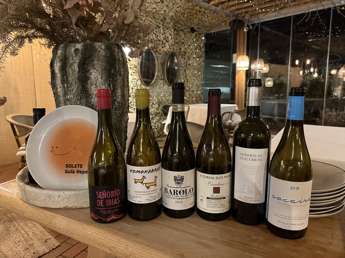 Ultimos servicios por Ribadesella