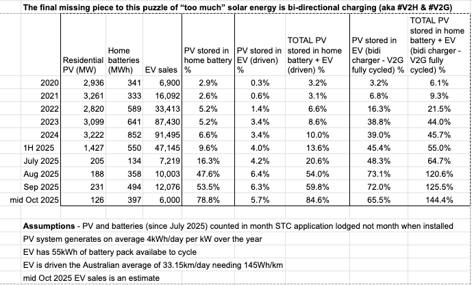 rob farago tweet media