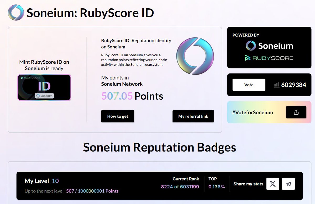 MS4A3's tweet image. Hey, everybody!
Take a look at my achievements in @Soneium at @rubyscore_io
#RubyScore #Soneium 
rubyscore.io/dashboard?og_i…