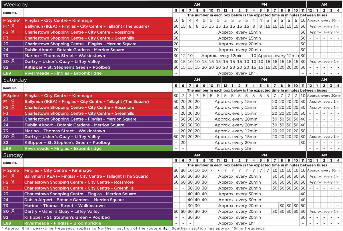 Dublin Commuters tweet media