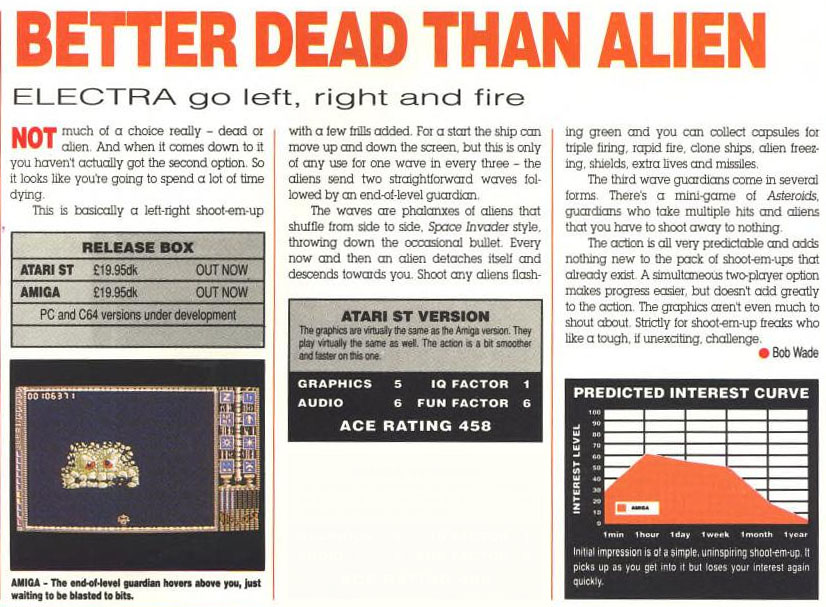 RetroGotD's tweet photo. #RandomRetroReview #1161

BETTER DEAD THAN ALIEN

Publisher: Electra

Platform: Atari ST

ACE issue 12
Page 56
Sep-88

Reviewer: Bob Wade

Graphics 5
IQ Factor 1
Audio 6
Fun Factor 6

Overall: 458/1000 https://t.co/YeRZHjnkS7