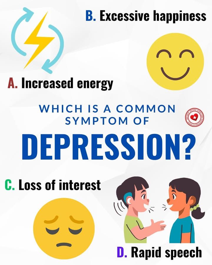 AllScientifical's tweet image. Which is a common symptom of depression?
A. Increased energy
B. Excessive happiness
C. Loss of interest
D. Rapid speech
#depression #mentalhealth #depressionsigns #mentalwellness ... Continue to: facebook.com/11300924092216…