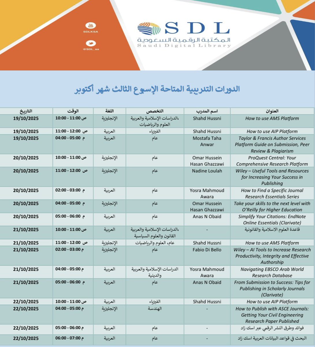 المكتبة الرقمية السعودية SDL tweet media