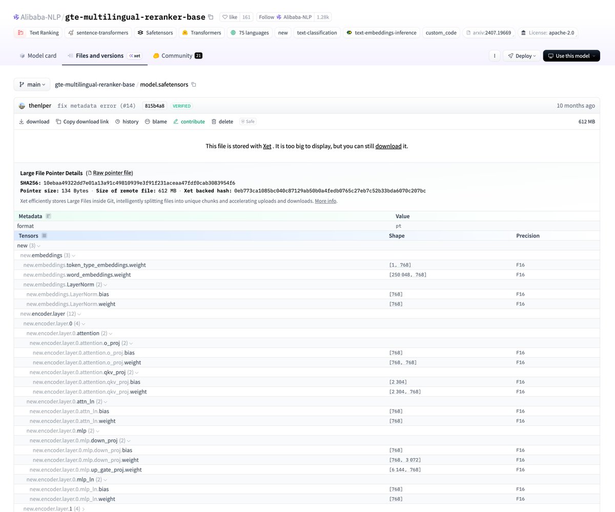 いつの間にかsafetensorsの中身を見れるようになってるの、神なんだよね