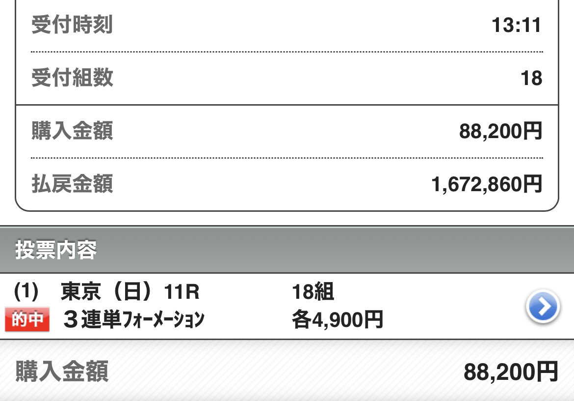 🎁10名 G1菊花賞予想プレゼント🎁

［条件］いいねRPフォロー

㊗️千直全勝【S+】5万馬券【S+】2万馬券
㊗️東京HJ三連単2点で回収率330%
㊗️富士ステークス【SS】◎→◯→▲
㊗️今開催も万馬券18発獲得

菊花賞は"独自の"好走データあり。
長期収支プラス最強AIで絶対に勝つ💻