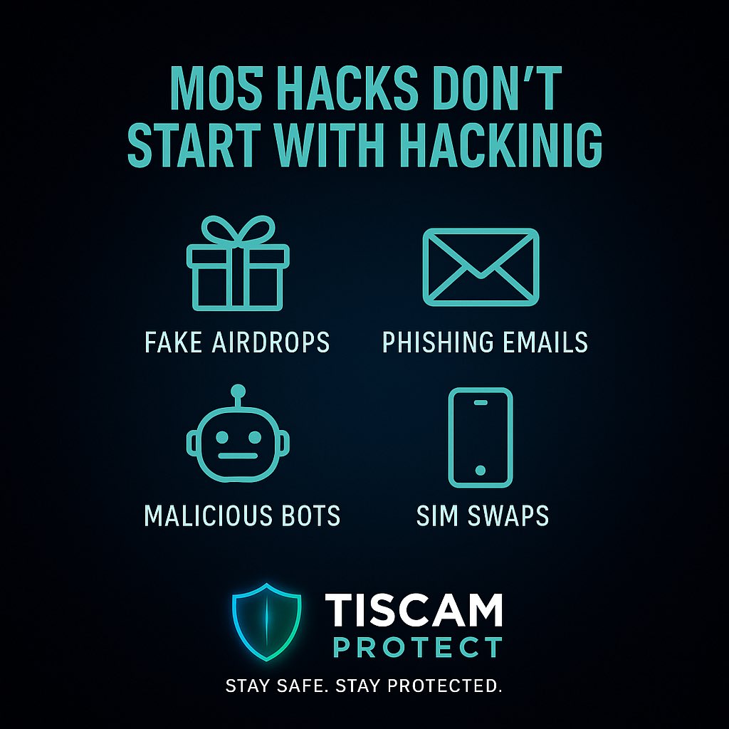 GlupSignals's tweet photo. ⚠️ Most hacks don’t start with “hacking.”
They start with:
• Fake airdrops
• Phishing emails
• Malicious Telegram bots
• SIM swaps

9/10 victims could have avoided it with simple checks.
That’s why at TISCAM Protect we:
🛡️ Monitor scams in real-time
📢 Alert our members immediately
🚨 Intervene when compromise happens

👉 Don’t wait until it’s too late. DM me now to get on our watchlist.