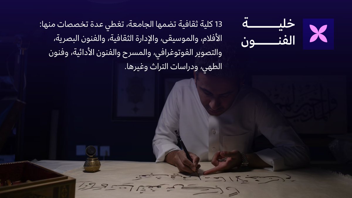 تنطلق جامعة الرياض للفنون لتحتضن الأرواح الطموحة، والمواهب الخلّاقة، وتفتح الطرق لفضاءات تتسع لجميع الأحلام.