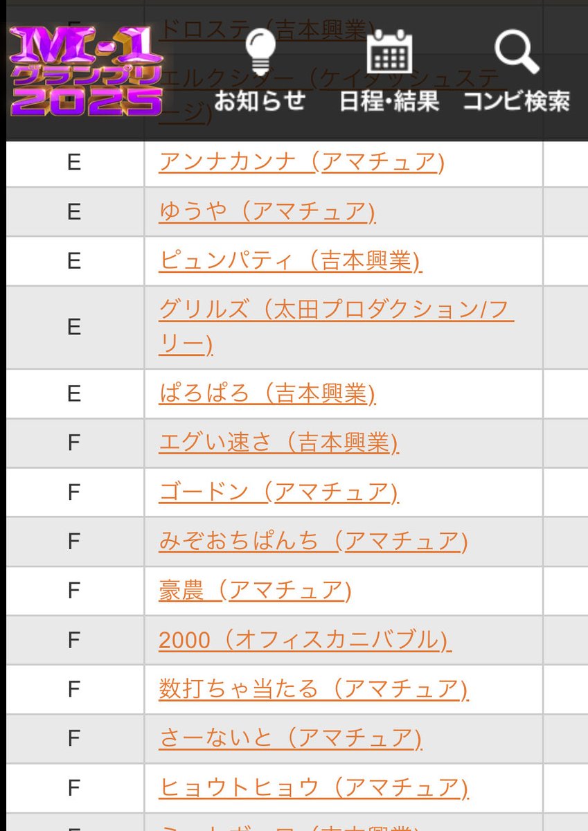 二回戦3ステ終わり！
2000の次の組のコンビ名が「数打ちゃあたる」でめちゃくちゃいじられてるのかと思いました！