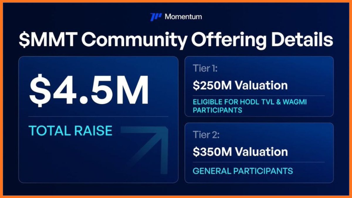 Feels like we might be entering another ICO wave, but But this time, things feel more deliberate, anything-goes era we saw back in 2020. Remember those days?

AAVE, YFI, SUSHI... projects that went from cents to thousands. It was ridiculously rewarding… but the reality is most
