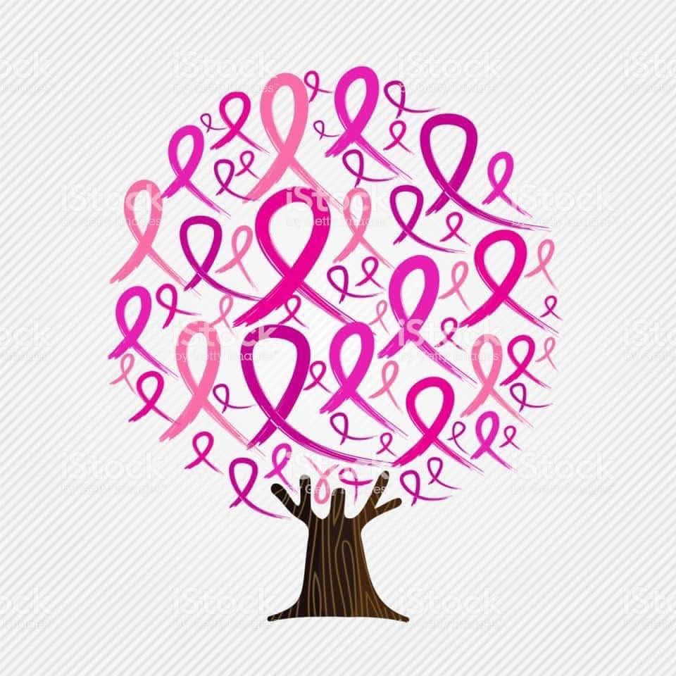 Por más prevención, investigación concienciación y apoyo. #DíaContraElCáncerDeMama #19octubre