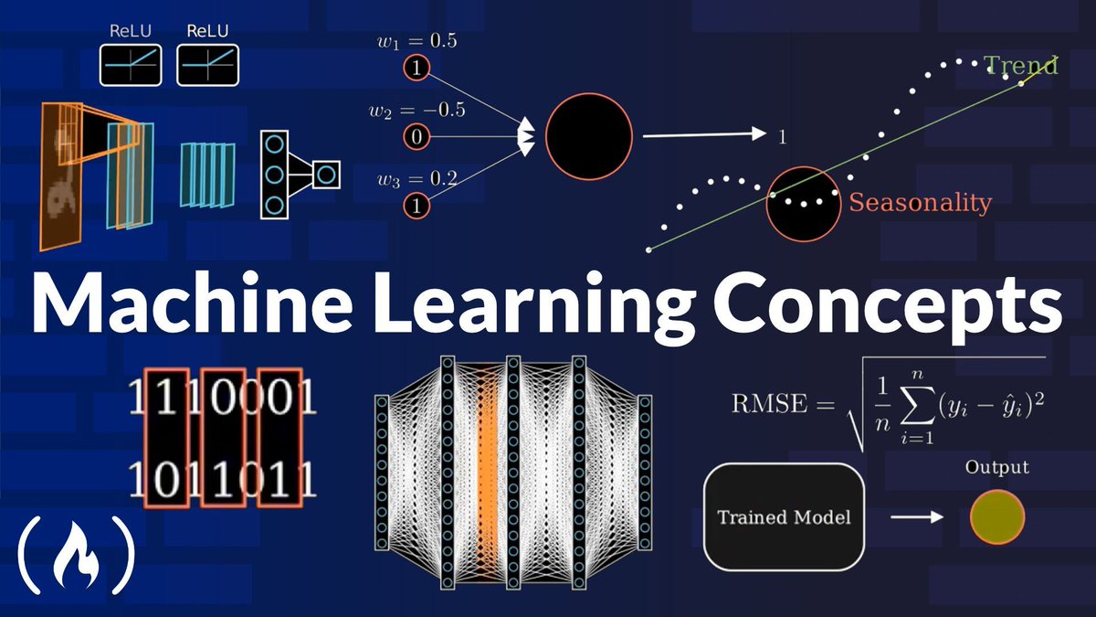 freeCodeCamp's tweet image. Understanding basic AI and Machine Learning concepts is becoming essential for devs.
But getting started and learning all the key terms and core ideas can seem overwhelming.
In this course, Vladimirs covers concepts like variance, p-values, confusion matrices, neural…