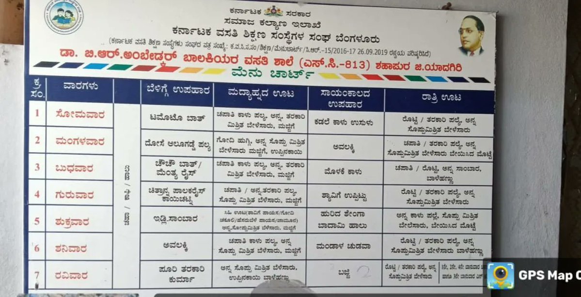 Due to dussehra festival Holidays all children's went home today not serve lunch. #SocialAudit_SWDMeals #SocialWelfare_Karnataka