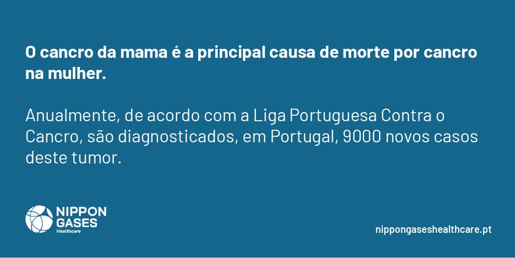 Nippon Gases Healthcare Portugal tweet media