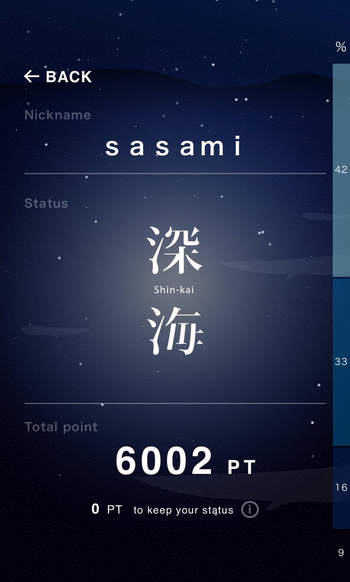 約3年半かけて遂に！
初めてサカナクションをちゃんと聞いてビビッときたあの感覚、今でも忘れられない！
チームサカナクション大好き！🫶🏻
