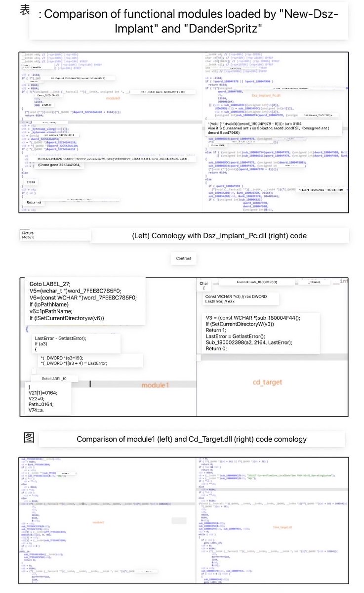blackorbird's tweet image. Operation Triangulation + #DanderSpritz 
Come back …
#iphone -&amp;gt; Windows

mp.weixin.qq.com/s/XPjT0BVOJPJx…