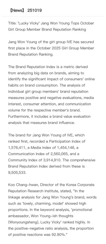 【News】251019
Title: 'Lucky Vicky' Jang Won Young Tops October Girl Group Member Brand Reputation Ranking

Jang Won Young of the girl group IVE has secured first place in the October 2025 Girl Group Member Brand Reputation Ranking.🏅