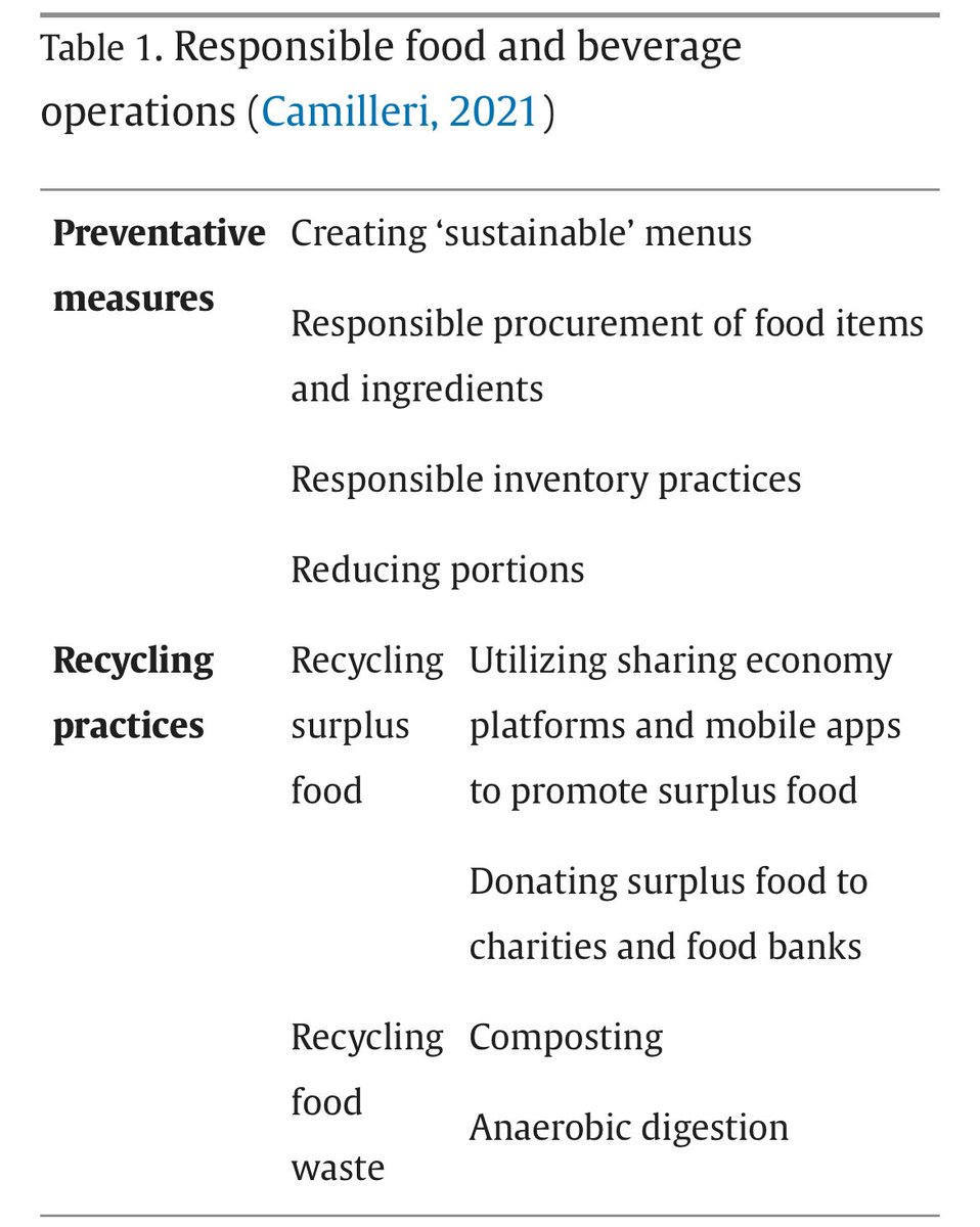 Prof. Mark Camilleri, PhD tweet media