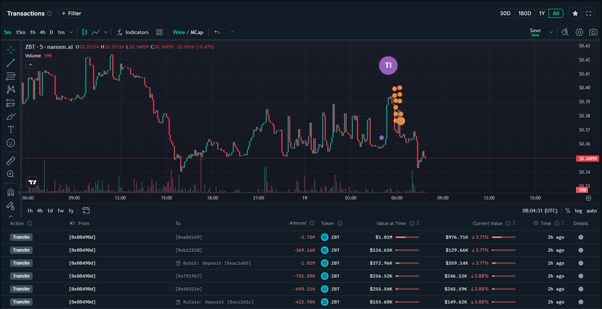 onchainschool.pro tweet media