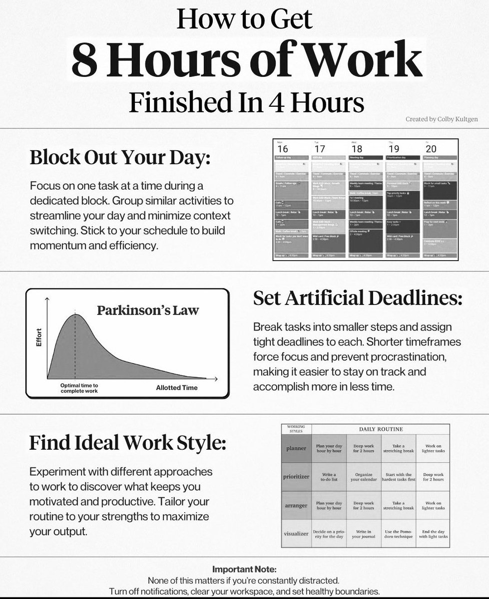 minds_eminent's tweet image. HOW TO GET 8 HOURS OF WORK