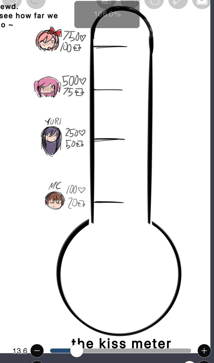 proficti0n's tweet image. are the goals too high...