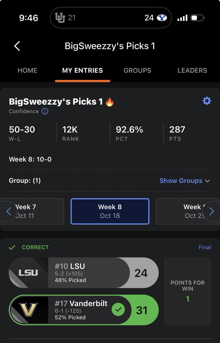 BYU W and my pick ‘ems on point today 😎