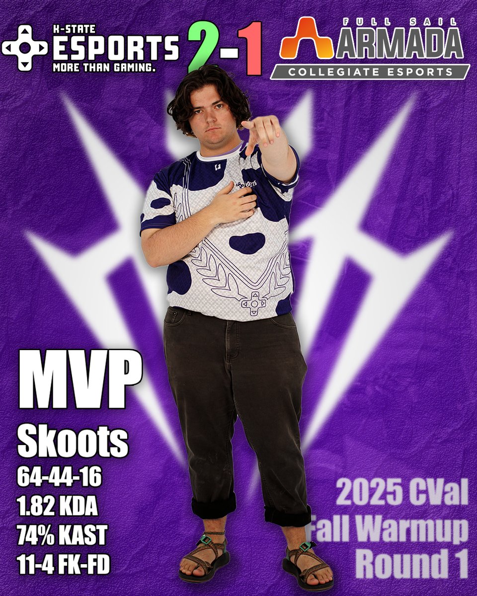 Varsity Valorant defeats <a href="/FullSailArmada/">Full Sail Armada</a>  2-1 in the first round of CVal Fall Warmup!!

Skoots helps push the team over the finish line with an insane performance on Sentinel