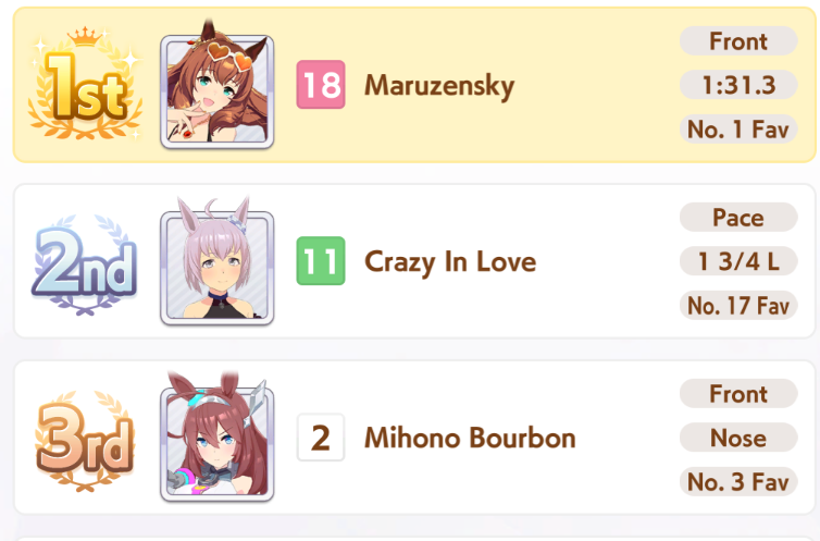 crazy in love goated