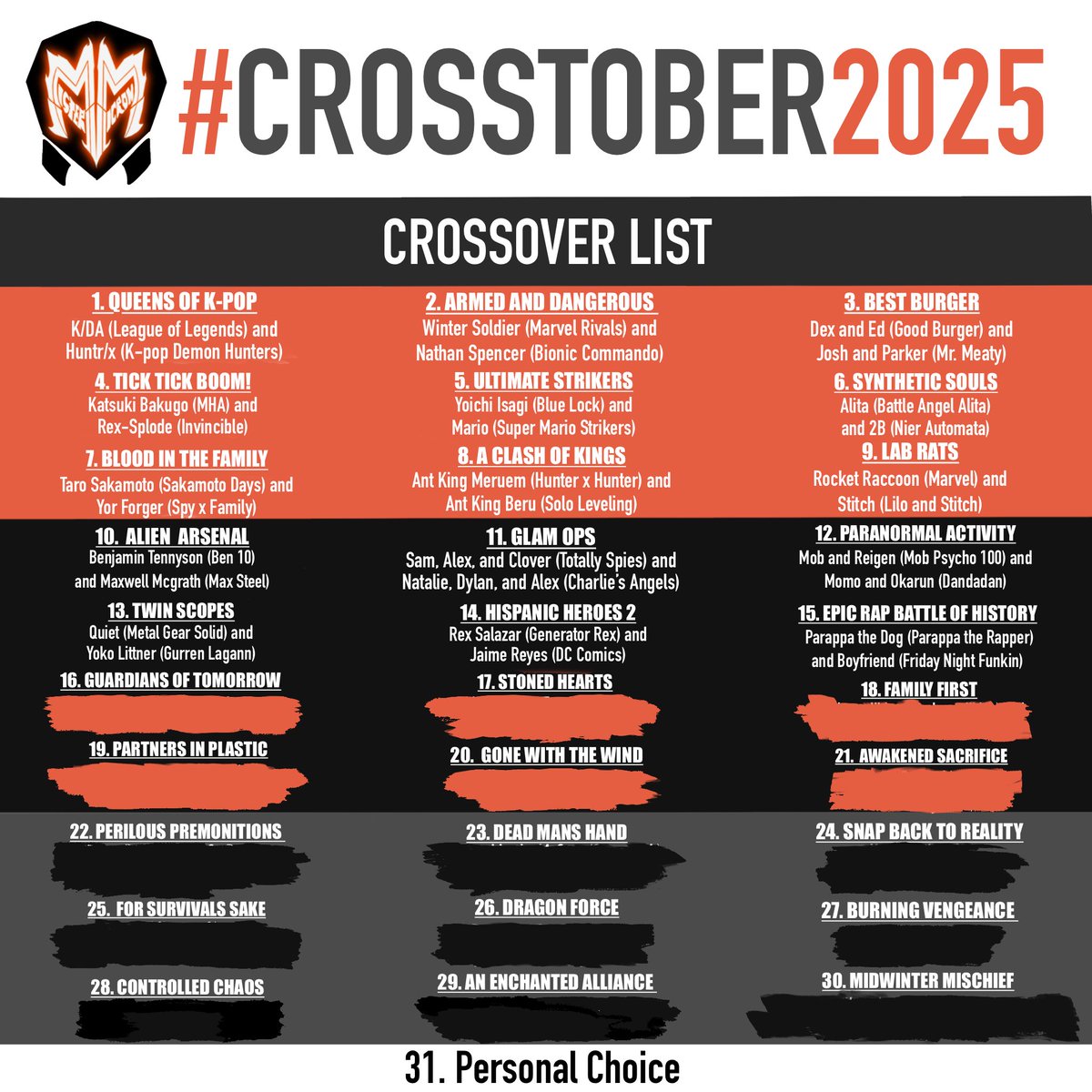 Day 15 goes to PaRappa the Rapper and Boyfriend! Now this would be an Epic Rap Battle of History!

#Inktober2025 #ParappatheRapper #fridaynightfunkin #fanart #rapbattle