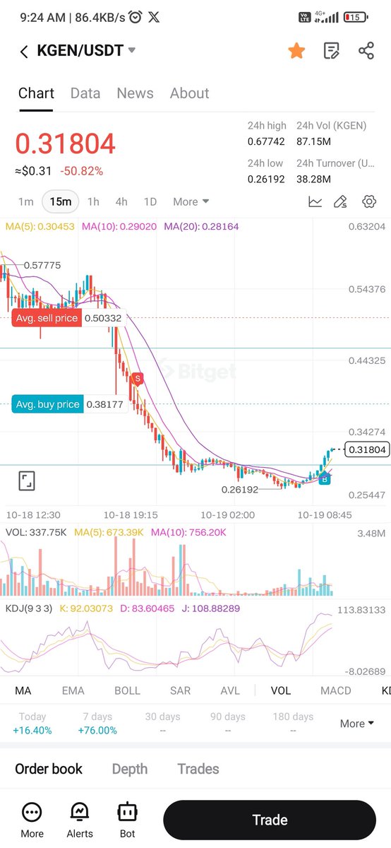 Techno Beast Earnings tweet media