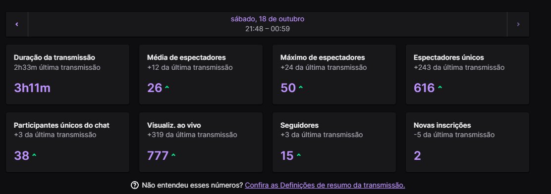 ELEVATE Santvlr tweet media