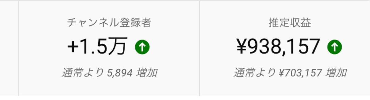 たっしー｜AI活用×事業構築 tweet media