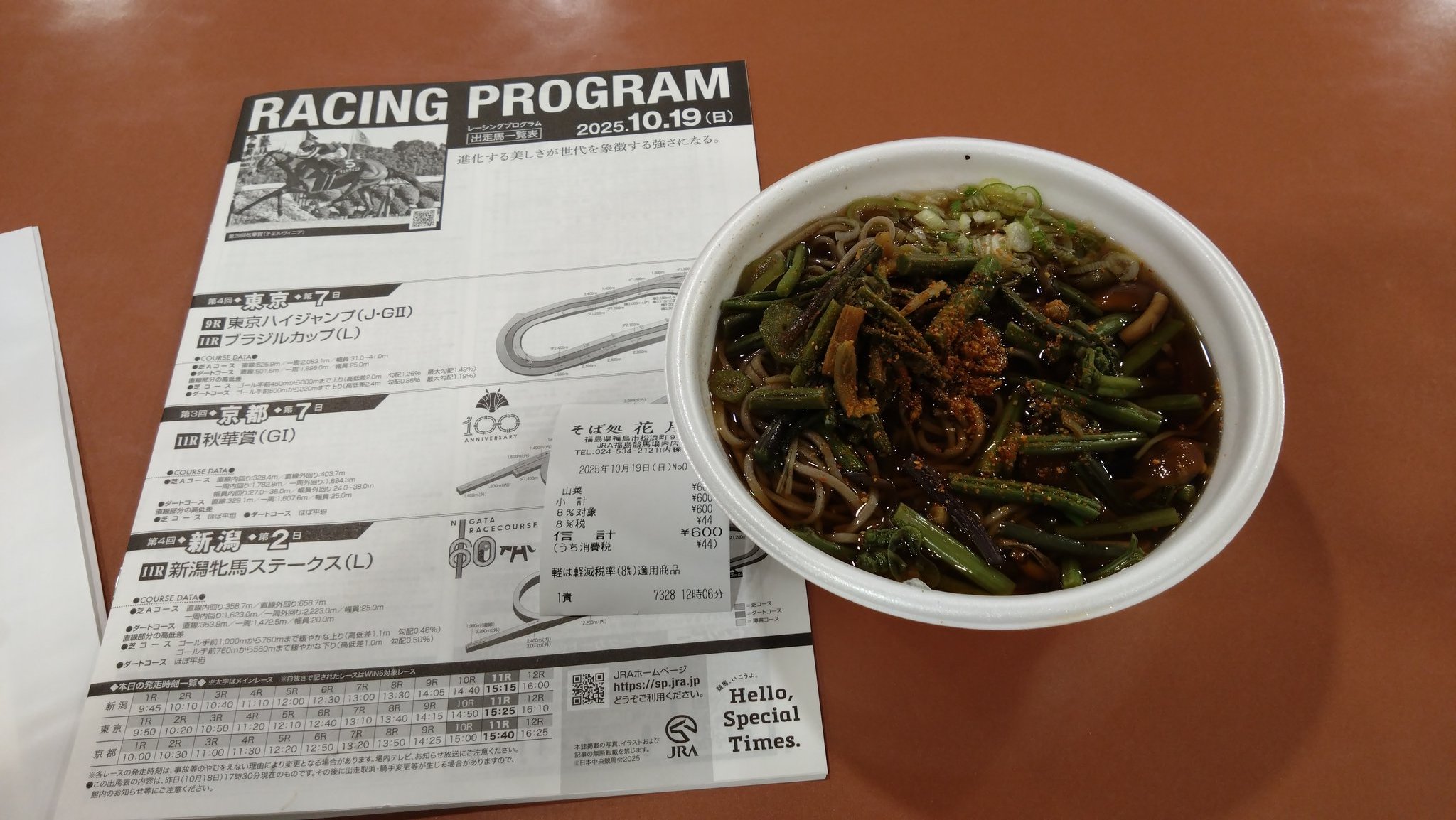 土日限定価格】福島競馬場 オリジナル起きあがりこぼし 土日限定