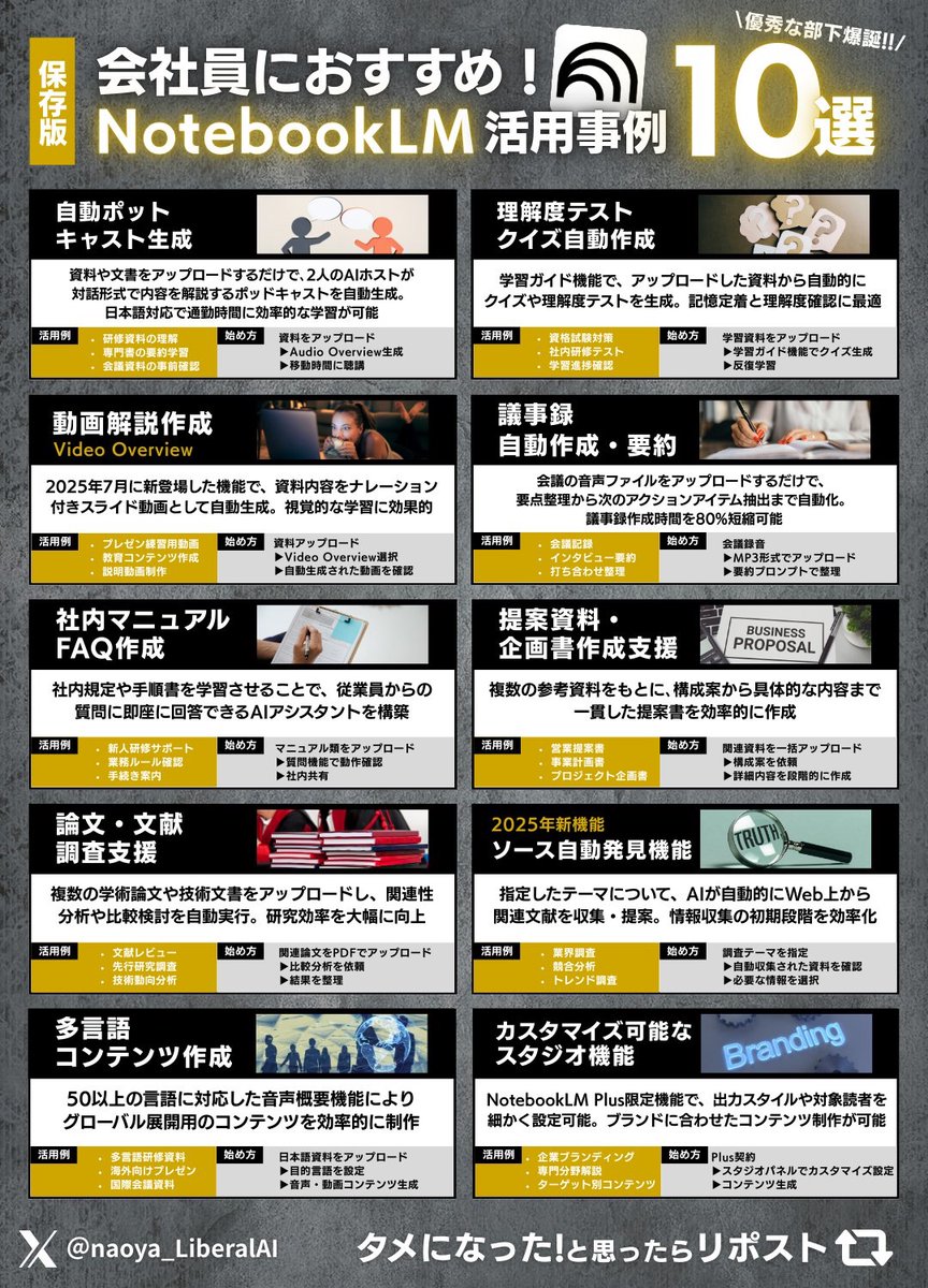 GoogleのNotebookLMにまた神アプデが登場。資料をアップするだけで、AIが解説動画や対話形式のポッドキャストを自動生成してくれる。情報発信や学習のあり方が根本から変わり、生産性が爆上がりしそう。Googleの本気度が伝わる機能だね。