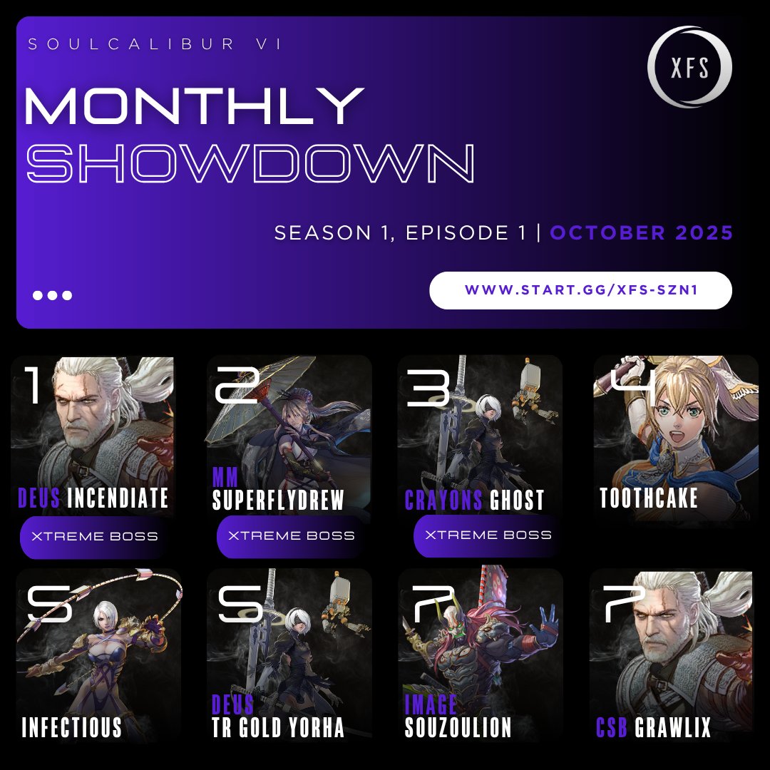 Xtreme Fighters Showdown tweet media