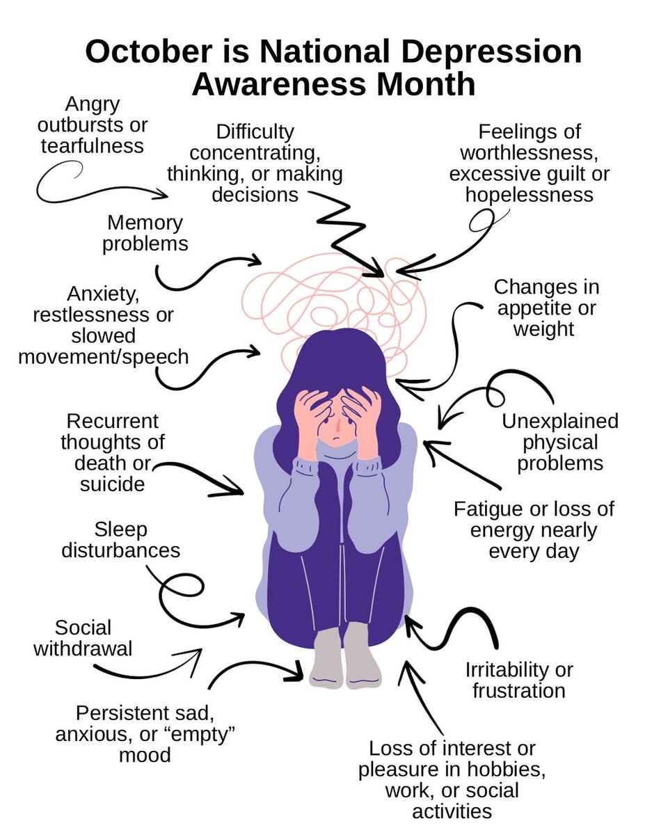 #October #NationalDepressionAwareness Month