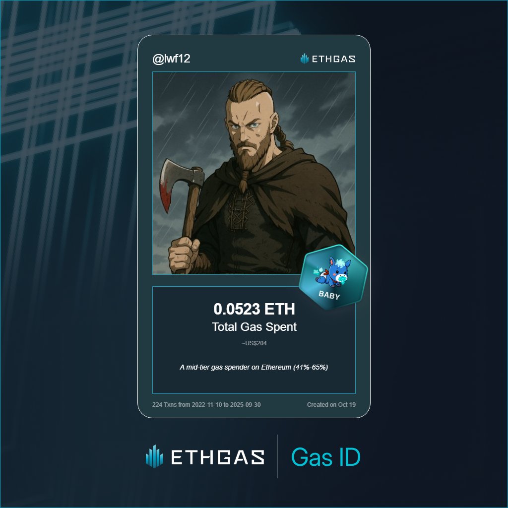 lwf12's tweet photo. Discovered my Gas ID via ETHGas - turning my gas spend into rewards 🫘

As a Baby Jack, I've spent 0.0523 ETH on gas but earned 16 Beans back.

Get your Gas ID and Beans here: https://t.co/f95wHhkoRf https://t.co/DPu6xb2FII