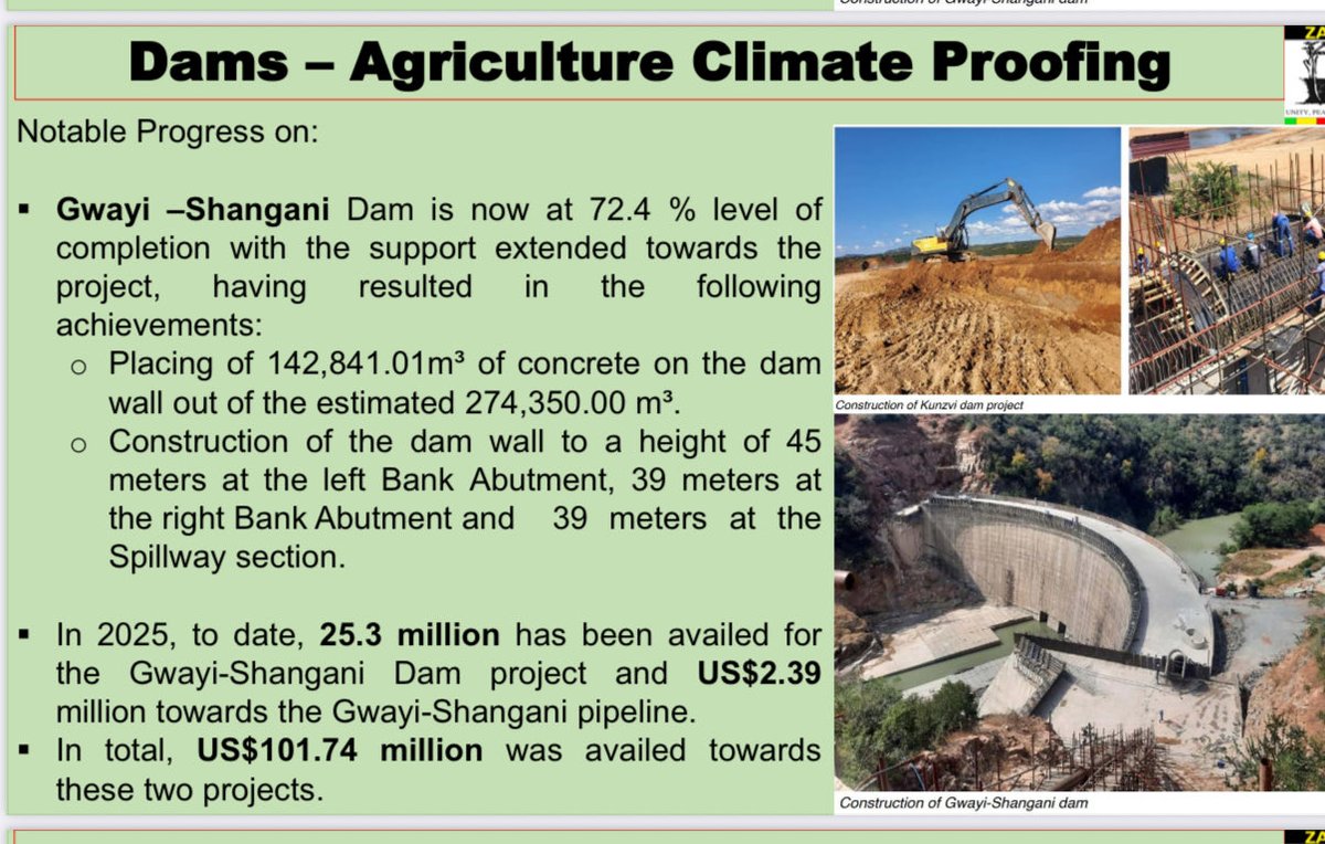 I have noted Professor Mthuli Ncube’s recent statement regarding Gwaai Shangani dam attached below. Two questions arise:

1. The statement says the dam is 72% complete but also indicates that of the 274,000 tonnes of concrete required for the dam only 142,000 has been placed - ie