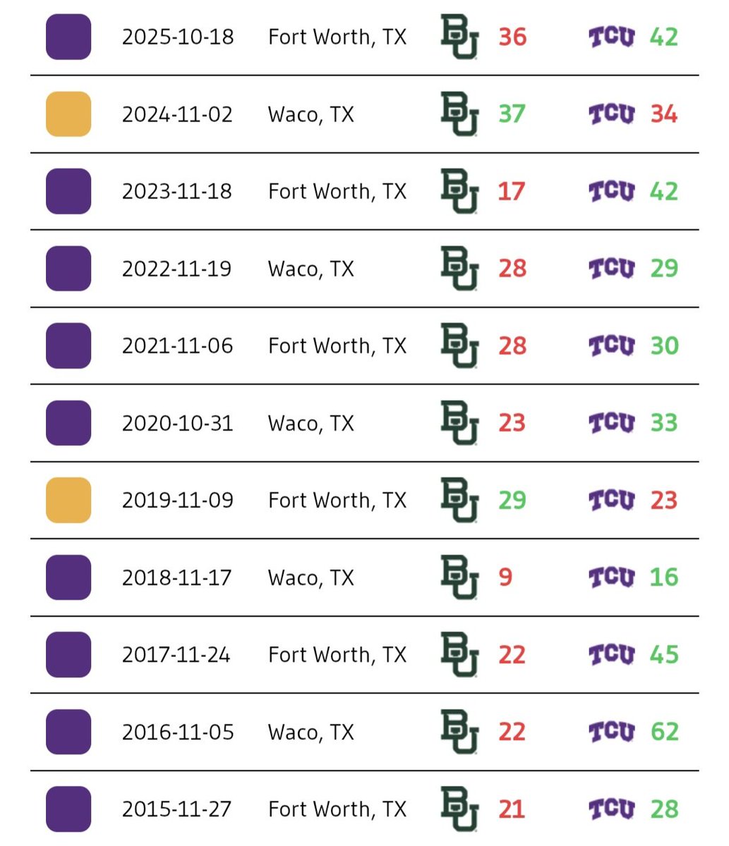 Parker 🐸 tweet media