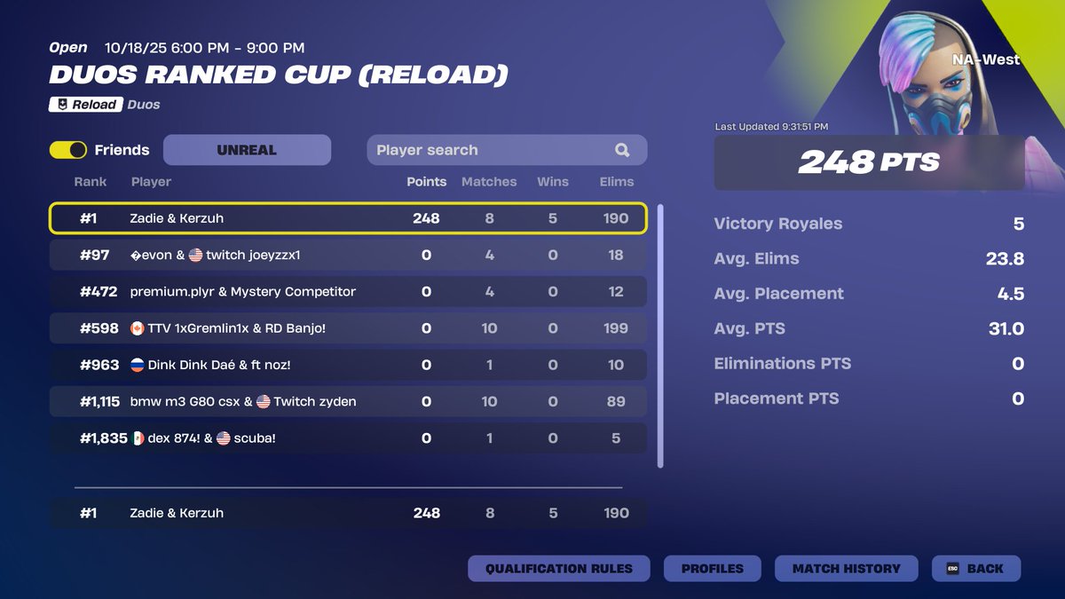 🥇1st duo reload cup, hour 30 late start 😐| @OneTrueVisionHQ #1tvwin