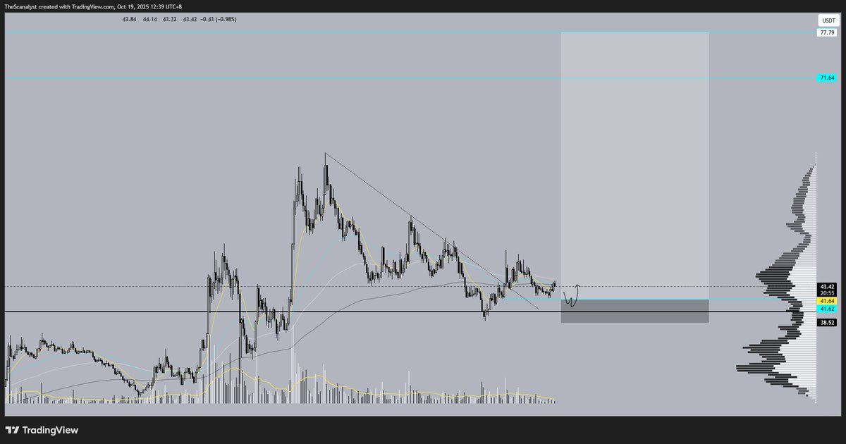 Scanalytics tweet media