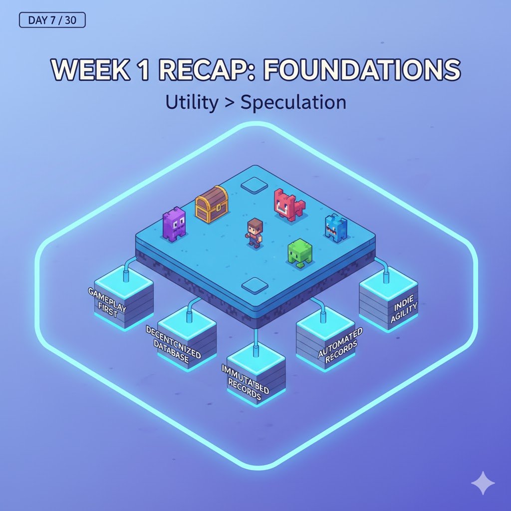 dakturak_kurt's tweet photo. 🚨 WEEK 1 RECAP: BLOCKCHAIN IS BACKEND INFRASTRUCTURE!
🛠️ Our Core Message is Set: For indie devs, blockchain is a tool for better game design, not easy money. We established that the rule is #GameplayFirst and the tech is your immutable, decentralized database. This foundation lets you build verifiable trust and future-proof your game. 
#indiedev #indiegames  #WeeklyRecap #Web3