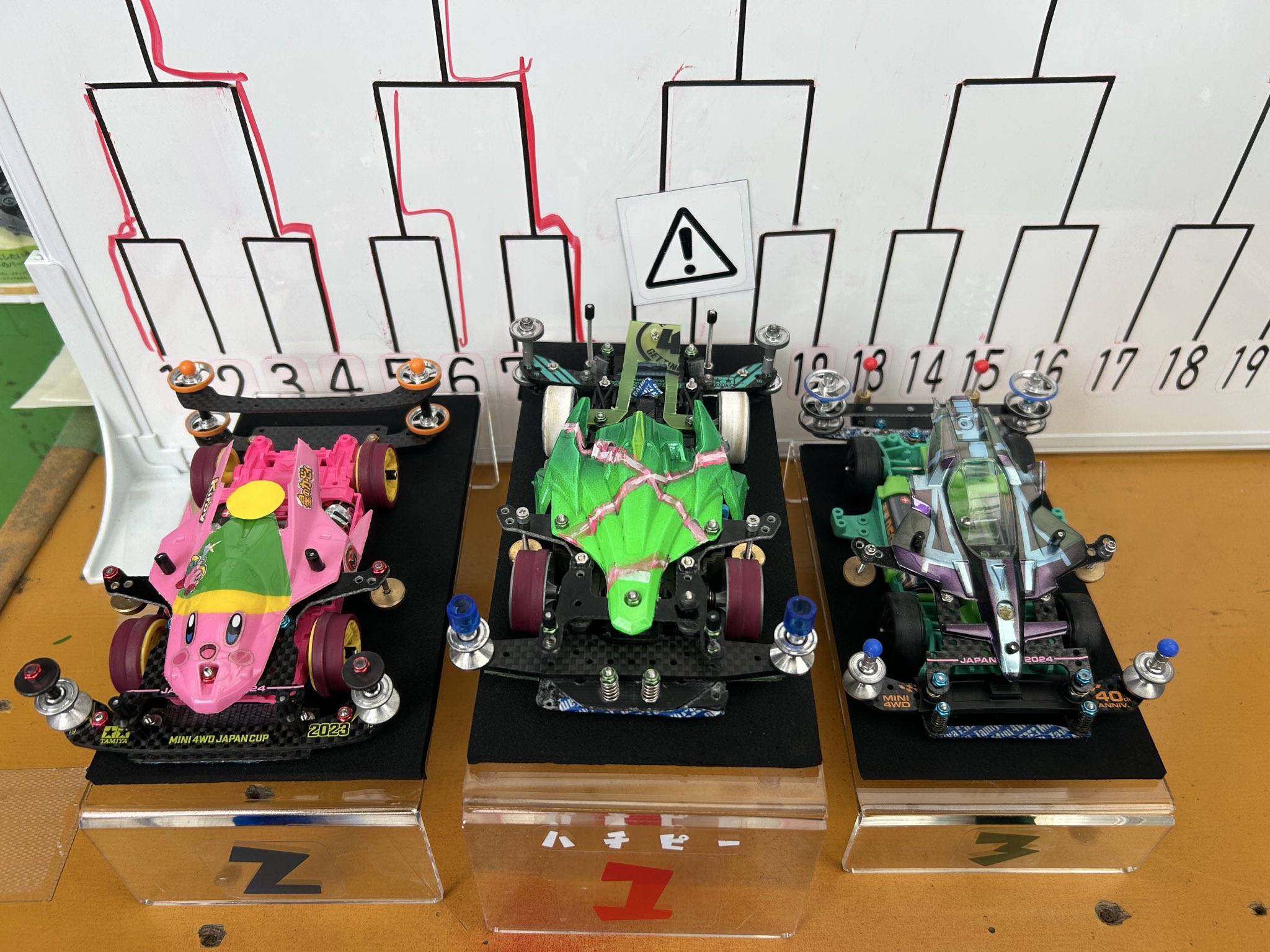 ハチピー模型店(2021年11月〜) on X: 