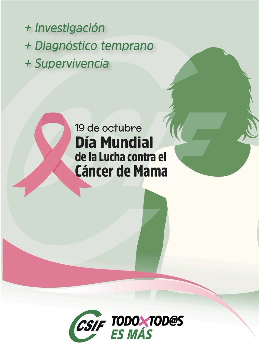 Igualdad CSIF Secretaría Nacional (@igualdadcsif) on Twitter photo 19 octubre: Día Mundial de la lucha contra el cáncer de mama. Desde #CSIF pedimos más recursos, más investigación y más diagnóstico temprano para una mayor supervivencia. csif.es/es/noticia/por… 19 octubre: Día Mundial de la lucha contra el cáncer de mama. Desde #CSIF pedimos más recursos, más investigación y más diagnóstico temprano para una mayor supervivencia. csif.es/es/noticia/por…